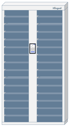 PIN code Mailboxes